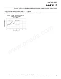 AAT3112IVN-5.0-T1 Datasheet Pagina 11