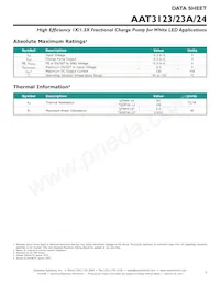 AAT3124ITO-20-T1 Datenblatt Seite 3