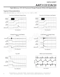 AAT3124ITO-20-T1 Datasheet Pagina 6