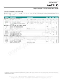 AAT3193IJQ-4-T1數據表 頁面 5