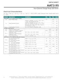 AAT3195IJQ-1-T1 Datasheet Pagina 4