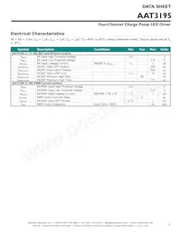 AAT3195IJQ-1-T1 Datasheet Pagina 5