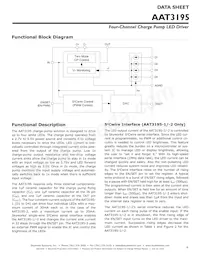 AAT3195IJQ-1-T1 Datasheet Pagina 9