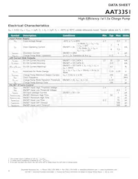 AAT3351IWP-T1 Datasheet Page 4