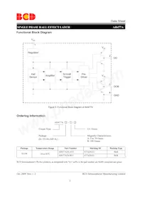 AH477AZ4-AG1 Datasheet Pagina 3