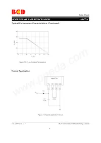 AH477AZ4-AG1 Datasheet Pagina 8