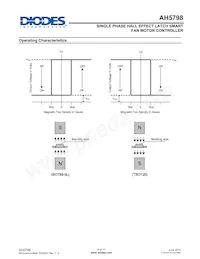 AH5798-WTG-7 Datasheet Pagina 6