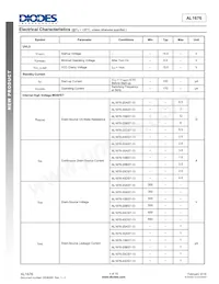 AL1676-20BS7-13 Datasheet Pagina 4