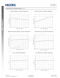 AL1676-20BS7-13 Datasheet Pagina 6