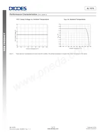 AL1676-20BS7-13 Datasheet Pagina 7