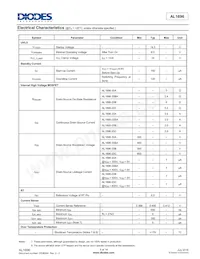 AL1696-30BAS7-13 Datasheet Pagina 5