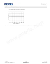 AL1696-30BAS7-13 Datasheet Pagina 7