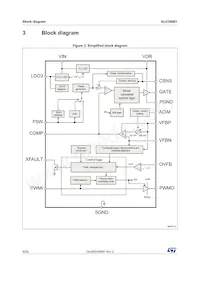 ALED6001數據表 頁面 6