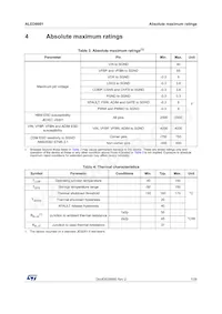 ALED6001數據表 頁面 7