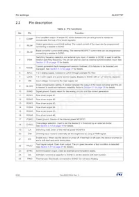 ALED7707 Datasheet Page 6