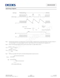 AM4406FMTR-G1 Datenblatt Seite 6