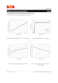 AP3009KTR-E1 Datasheet Pagina 7