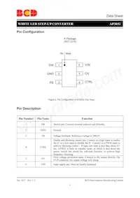 AP3032KTR-G1 Datasheet Pagina 2