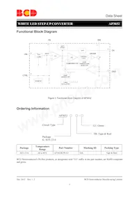 AP3032KTR-G1 Datasheet Page 3