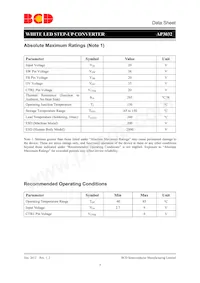 AP3032KTR-G1 Datasheet Pagina 4