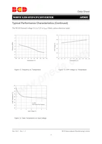 AP3032KTR-G1 Datasheet Page 8