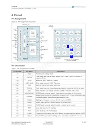 AS3636-ZWLT-500 Datasheet Pagina 2