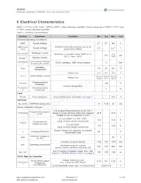 AS3636-ZWLT-500 Datasheet Pagina 4