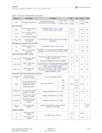 AS3636-ZWLT-500 Datasheet Pagina 5