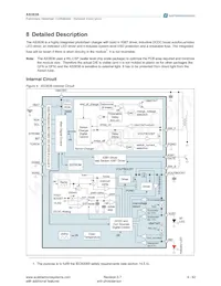 AS3636-ZWLT-500 Datasheet Pagina 9