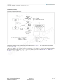 AS3636-ZWLT-500 Datasheet Pagina 10