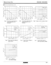 BA6286N Datasheet Pagina 6