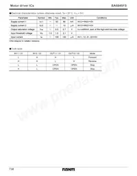 BA6845FS-E2 Datasheet Page 4