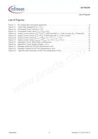 BCR402WE6327HTSA1 Datasheet Pagina 5