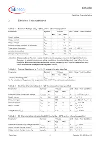 BCR402WE6327HTSA1 Datasheet Pagina 9