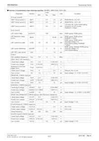 BD2802GU-E2 Datasheet Page 2