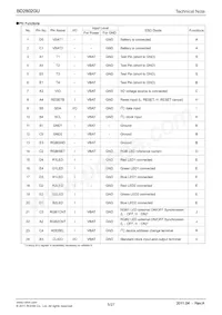 BD2802GU-E2 Datasheet Page 5