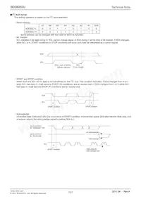 BD2802GU-E2 Datasheet Page 7