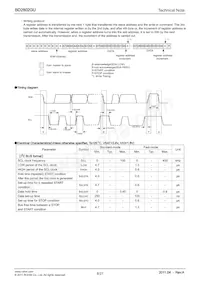 BD2802GU-E2 Datenblatt Seite 8