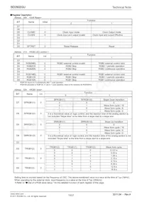 BD2802GU-E2 Datenblatt Seite 10