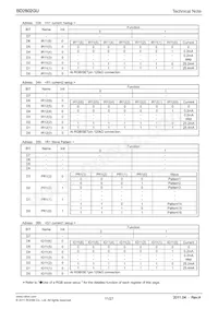 BD2802GU-E2 Datenblatt Seite 11