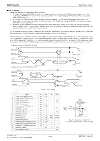 BD6150MUV-E2 Datasheet Page 13