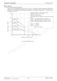 BD6395FP-E2 Datasheet Page 5