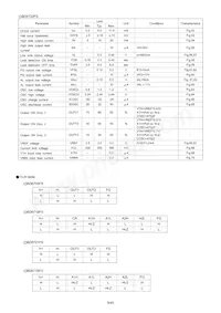 BD6718FV-E2 Datasheet Page 6