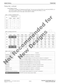 BD6758KN-E2 Datasheet Page 10