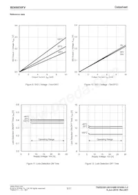 BD69830FV-GE2 Datasheet Page 5