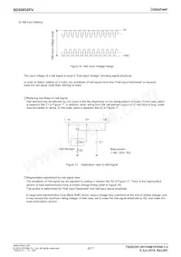 BD69830FV-GE2 Datasheet Pagina 9