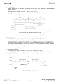 BD69830FV-GE2 Datenblatt Seite 10