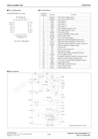 BD81A34MUV-ME2數據表 頁面 2