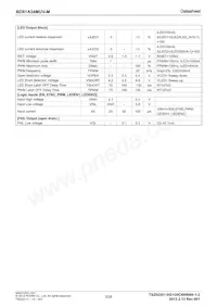 BD81A34MUV-ME2 Datasheet Page 5