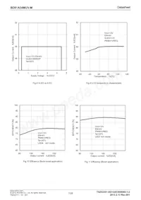 BD81A34MUV-ME2 Datasheet Page 7